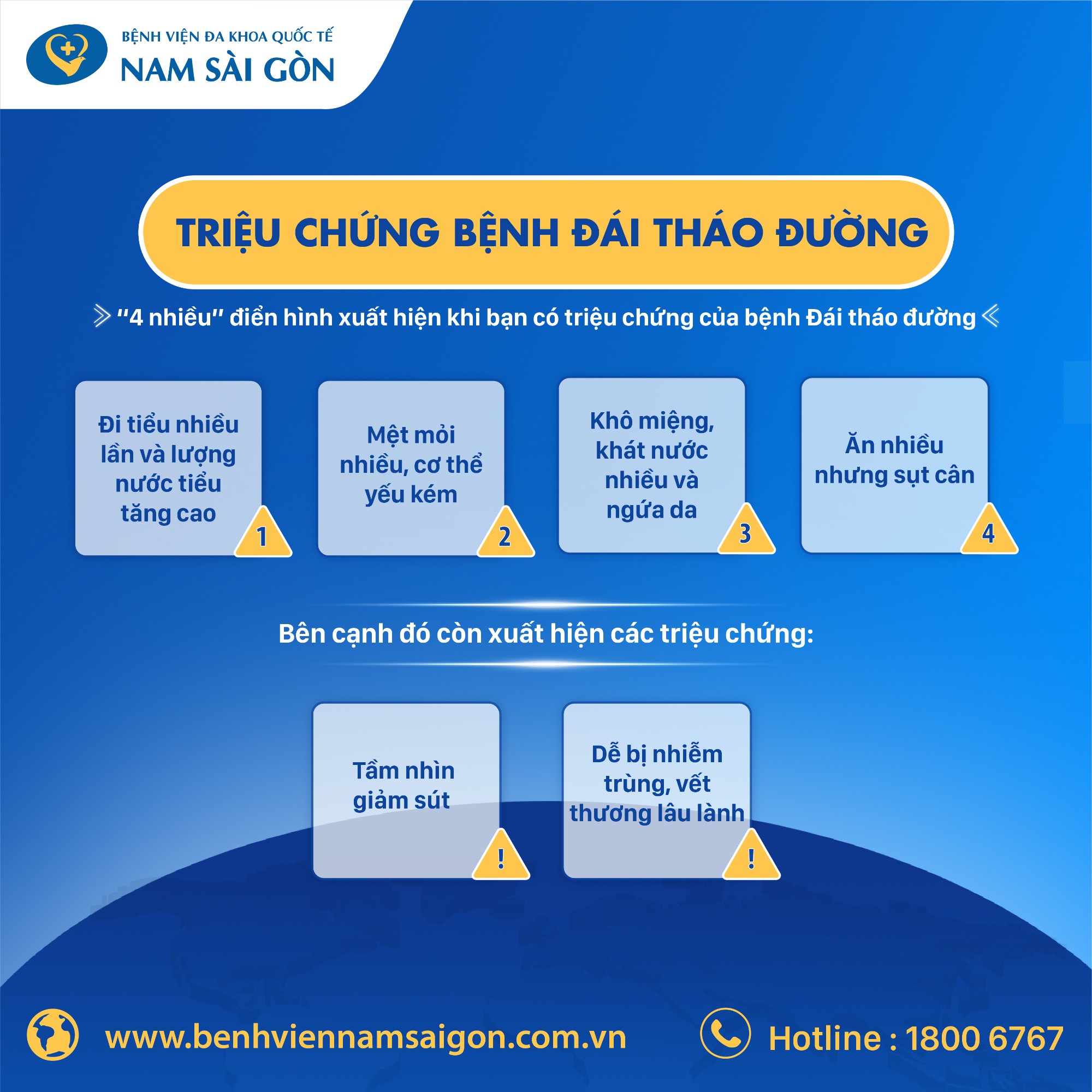 Triệu Chứng 4 Nhiều: Nhận Biết, Nguyên Nhân và Cách Kiểm Soát Hiệu Quả